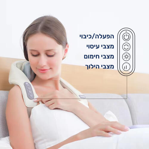 !הפתרון המושלם לעיסוי מקצועי בכל מקום בכל זמן